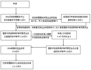 贵州健兴药业是贵州省政府认证的高新技术企业,公司以药品创新和科技含量的不断提高为核心竞争力,公司宗旨管理保证质量,质量铸就品牌,品牌保障发展