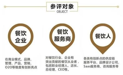 2021第五届中华餐饮创新榜(CIBTOP100)评选 报名倒计时中... | 公益助企业品牌管理