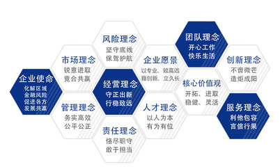 品牌理念与企业管理 打造无形资产核心竞争力的路径